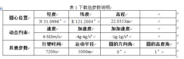 1453794551217138.png QQ截图20160126155243.png