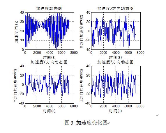 1453794601419688.png QQ截图20160126155331.png