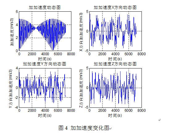 1453794616539790.png QQ截图20160126155344.png