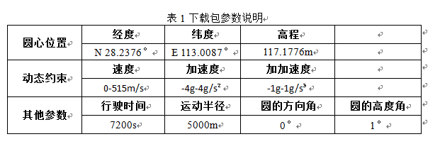 1453795883467540.png QQ截图20160126161457.png