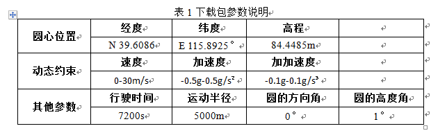 1453796664854611.png QQ截图20160126162747.png