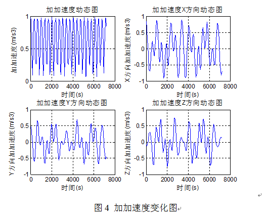 1453796717102721.png QQ截图20160126162848.png