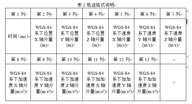 1453796766124292.png QQ截图20160126162928.png