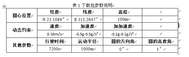 1453797201499168.png QQ截图20160126163655.png