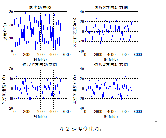 1453797242177032.png QQ截图20160126163733.png