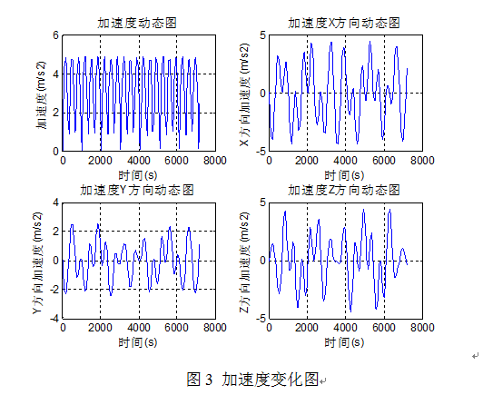 1453797295105040.png QQ截图20160126163825.png