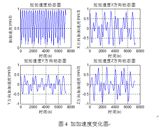 1453797309831675.png QQ截图20160126163839.png