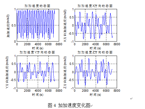 1453797946561005.png QQ截图20160126164919.png