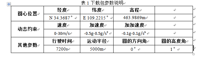 1453798100559414.png QQ截图20160126165155.png