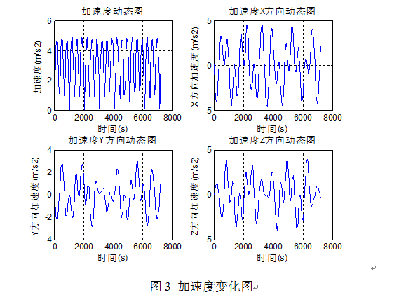 1453798143991667.png QQ截图20160126165236.png