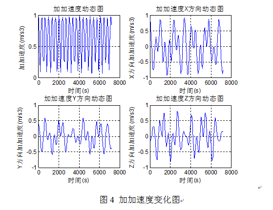 1453798156902978.png QQ截图20160126165249.png
