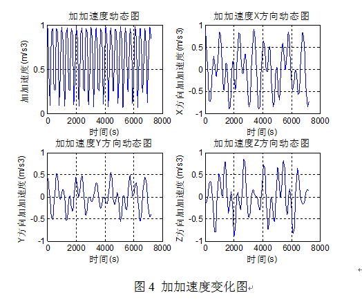 1453798356749957.png QQ截图20160126165610.png