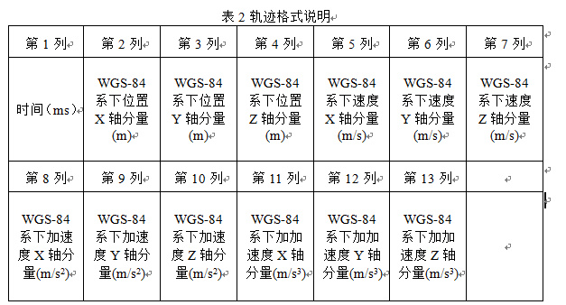 1453798380409877.png QQ截图20160126165633.png