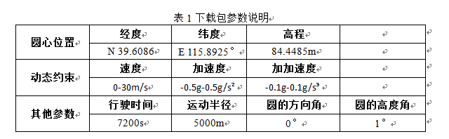 1453798534105492.png QQ截图20160126165903.png