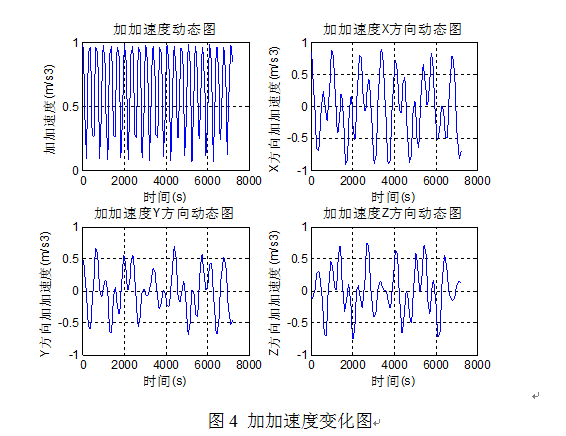 1453798585478900.png QQ截图20160126170000.png