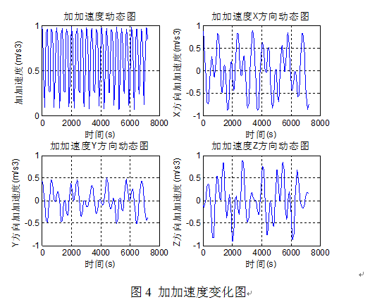 1453798762448606.png QQ截图20160126170256.png