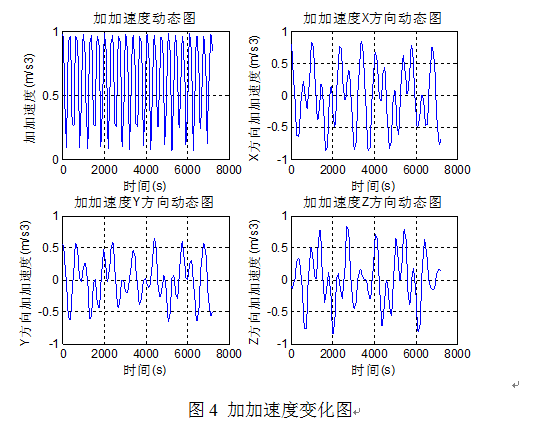 1453799016118922.png QQ截图20160126170710.png