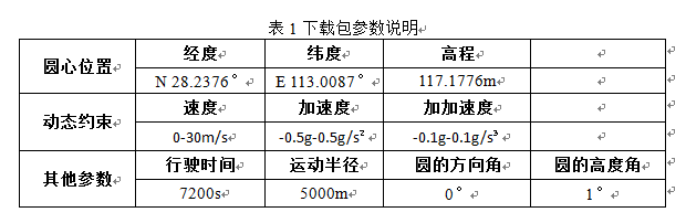 1453799407123324.png QQ截图20160126171341.png