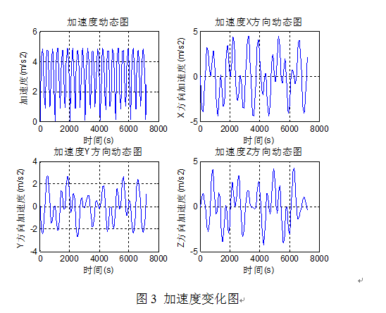 1453799450133725.png QQ截图20160126171423.png