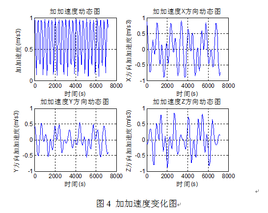 1453799462391847.png QQ截图20160126171436.png