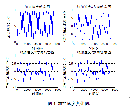 1453799684107476.png QQ截图20160126171820.png