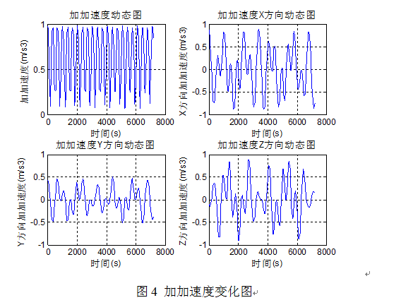 1453799879767299.png QQ截图20160126172132.png