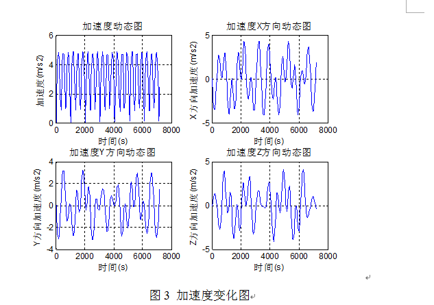 1453800036473263.png QQ截图20160126172411.png