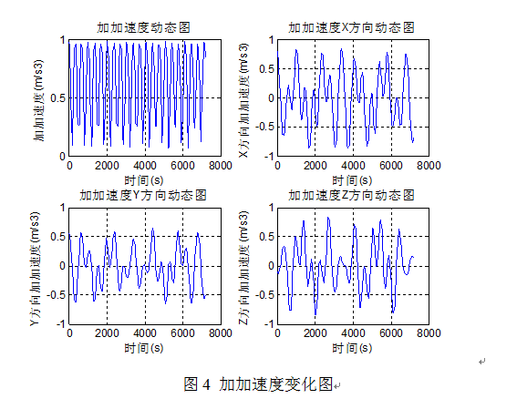 1453800047544093.png QQ截图20160126172422.png