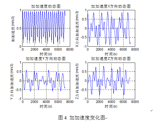 1453800238419000.png QQ截图20160126172731.png