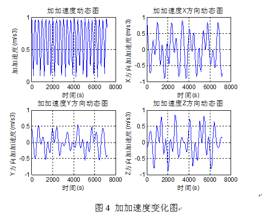1453800416126900.png QQ截图20160126173029.png