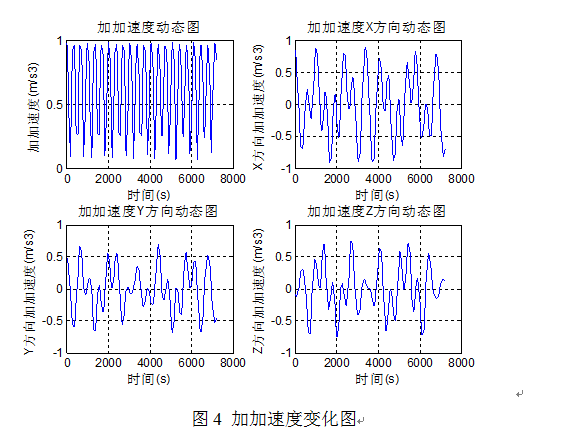 1453800620496586.png QQ截图20160126173354.png