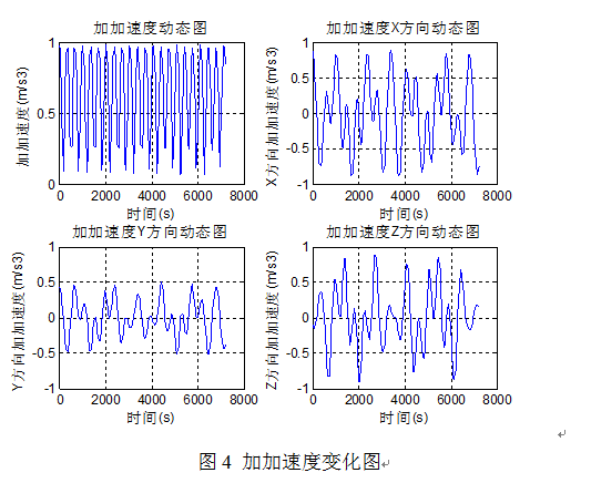 1453800801124843.png QQ截图20160126173655.png