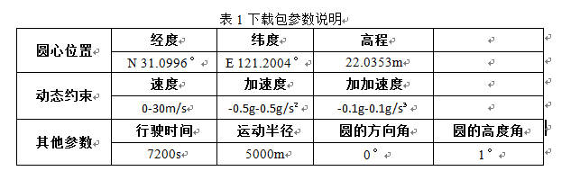1453800945285817.png QQ截图20160126173919.png