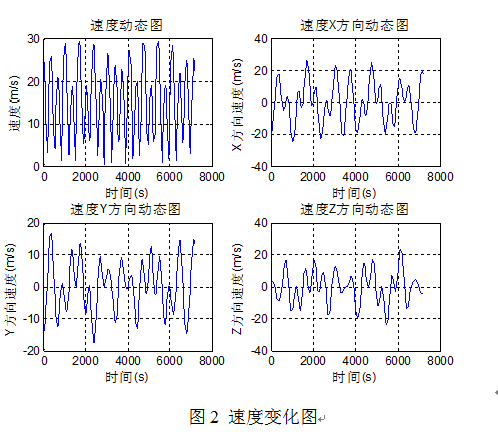 1453800977867520.png QQ截图20160126173952.png