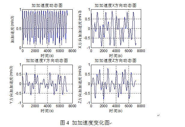 1453801239120209.png QQ截图20160126174412.png