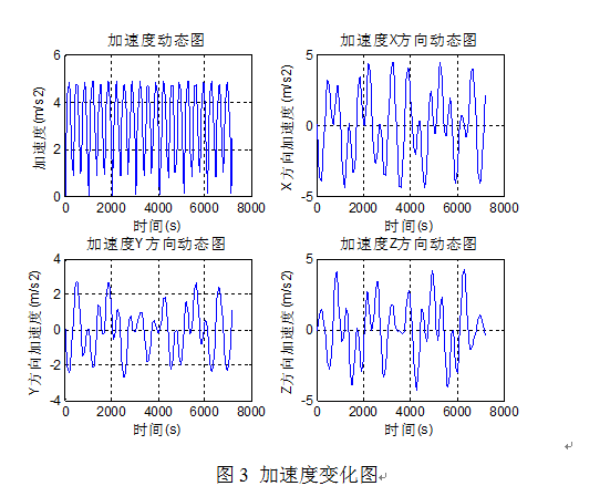 1453801527416977.png QQ截图20160126174901.png