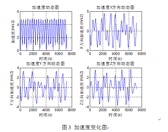 1453801795193729.png QQ截图20160126175330.png