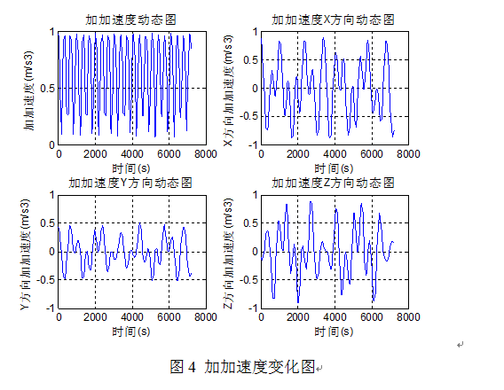 1453802015676717.png QQ截图20160126175709.png