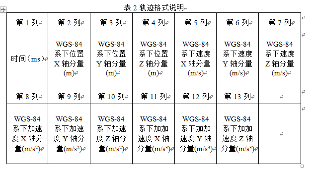 1453802037882883.png QQ截图20160126175730.png