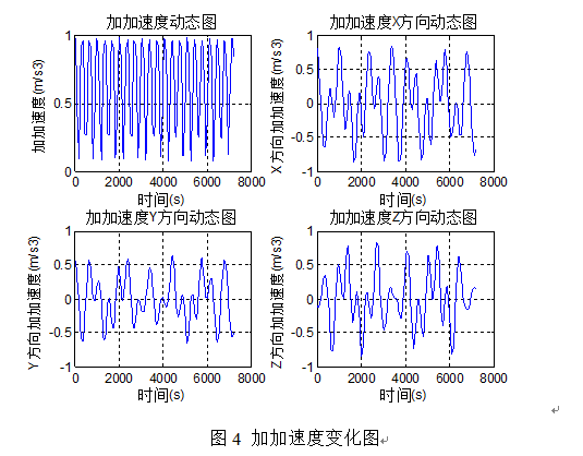 1453802367126358.png QQ截图20160126180301.png