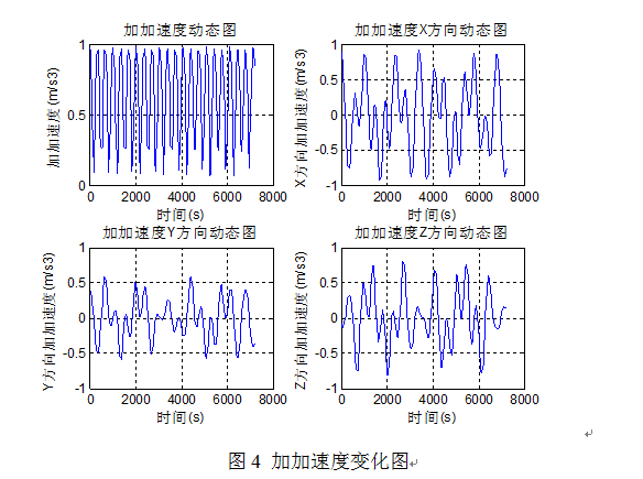 1453802560568837.png QQ截图20160126180613.png