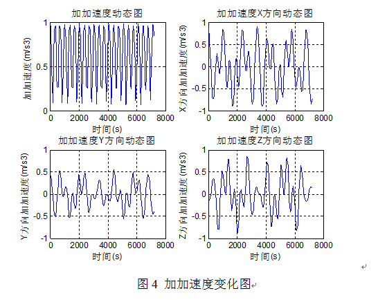 1453802795568664.png QQ截图20160126181009.png