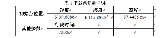 1453803250669746.png QQ截图20160126181734.png