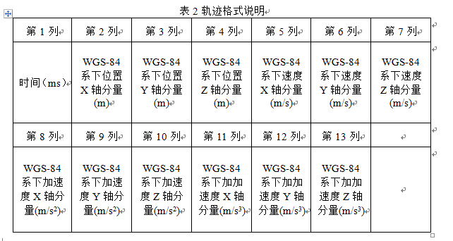 1453803271118866.png QQ截图20160126181807.png