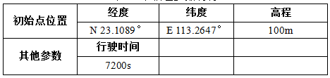 1453855207109756.png 图1.png