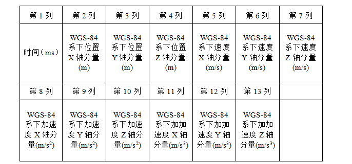 1453856032980091.png 图4.png