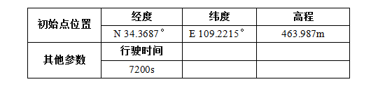 1453857168478341.png QQ截图20160127091422.png