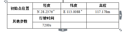 1453857479127468.png QQ截图20160127091936.png