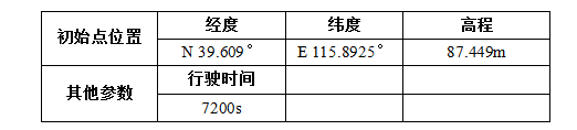 1453858079114128.png QQ截图20160127092929.png