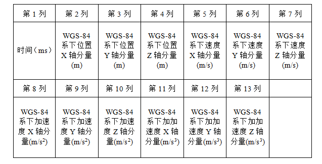 QQ截图20160127093627.png